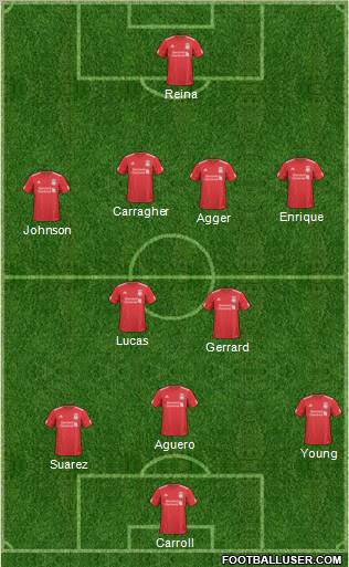 Liverpool Formation 2011