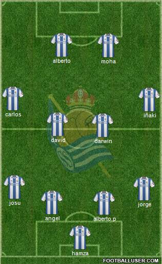 Real Sociedad S.A.D. Formation 2011