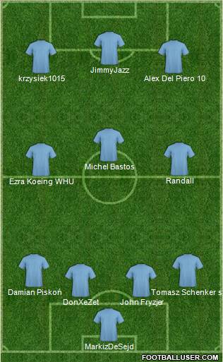 Dream Team Formation 2011