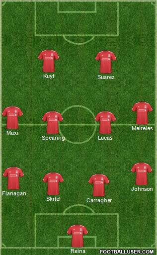 Liverpool Formation 2011