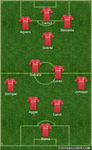 Liverpool Formation 2011