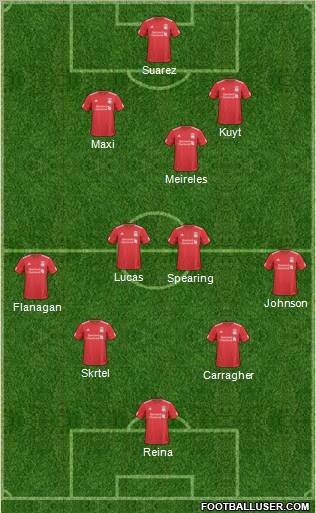 Liverpool Formation 2011