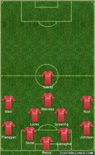Liverpool Formation 2011