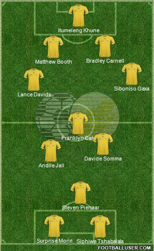 South Africa Formation 2011
