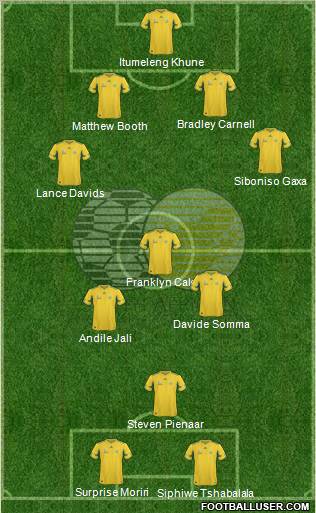 South Africa football formation