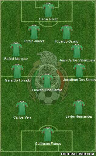Mexico Formation 2011
