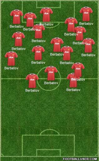 Manchester United Formation 2011