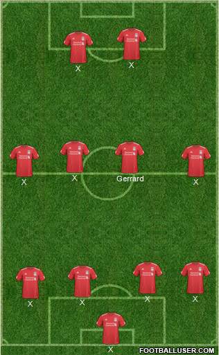 Liverpool Formation 2011