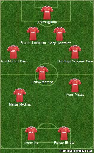 Manchester United Formation 2011
