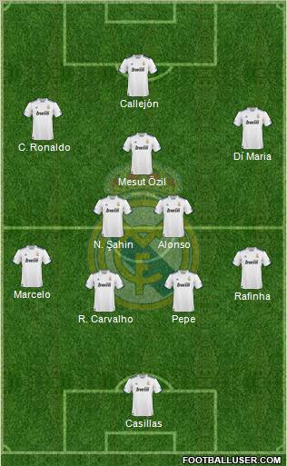 Real Madrid C.F. Formation 2011