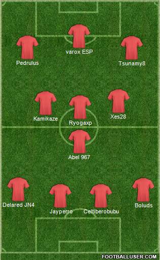 Fifa Team Formation 2011