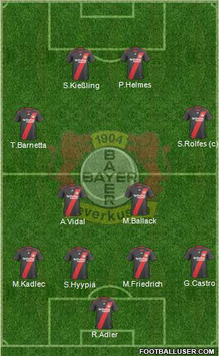 Bayer 04 Leverkusen Formation 2011