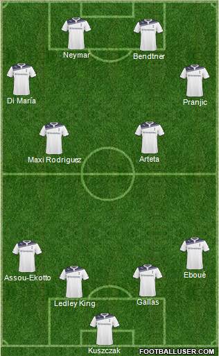 Tottenham Hotspur Formation 2011