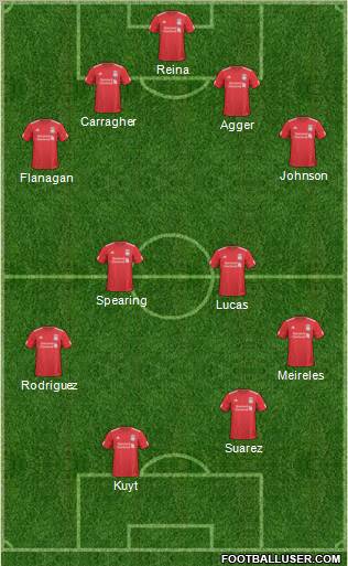 Liverpool Formation 2011