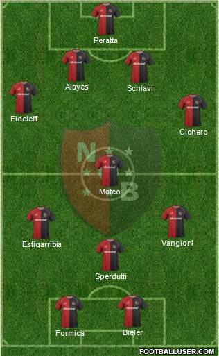 Newell's Old Boys Formation 2011