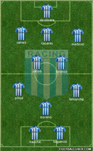 Racing Club 3-4-1-2 football formation