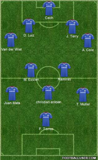 Chelsea Formation 2011