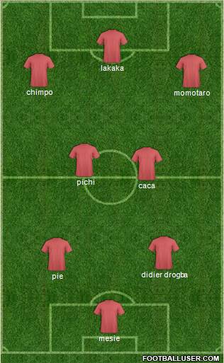 Manchester United Formation 2011