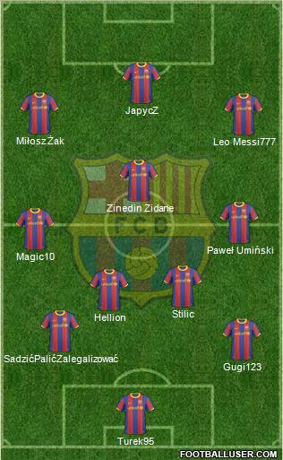 F.C. Barcelona Formation 2011
