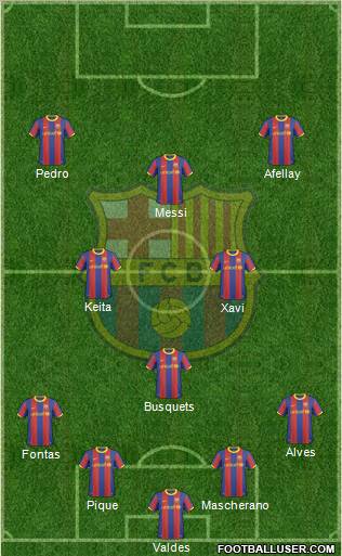 F.C. Barcelona Formation 2011