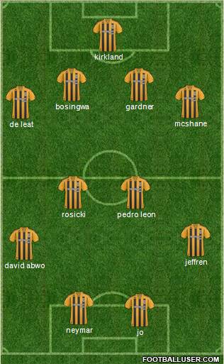 Hull City football formation