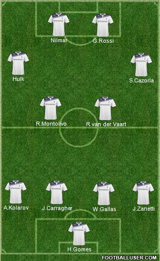 Tottenham Hotspur Formation 2011