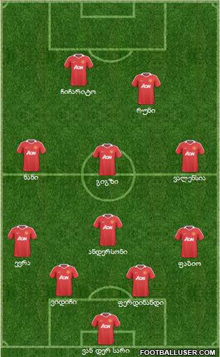 Manchester United Formation 2011