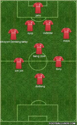 Liverpool Formation 2011