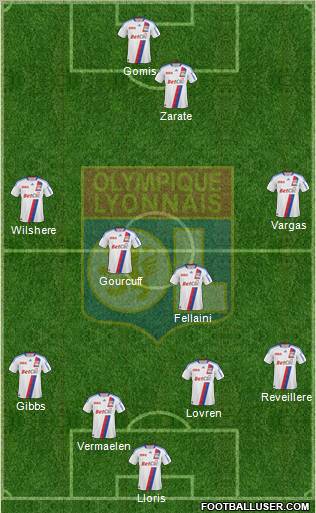 Olympique Lyonnais Formation 2011