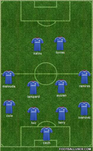Chelsea Formation 2011