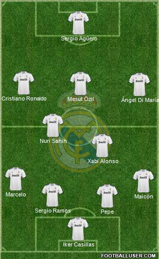 Real Madrid C.F. Formation 2011