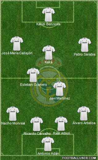 Real Madrid C.F. Formation 2011