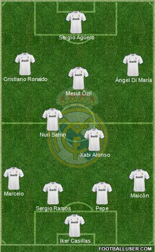 Real Madrid C.F. Formation 2011