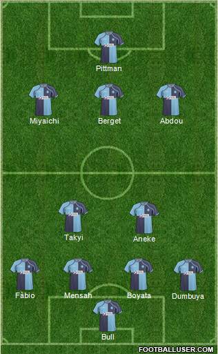 Wycombe Wanderers Formation 2011