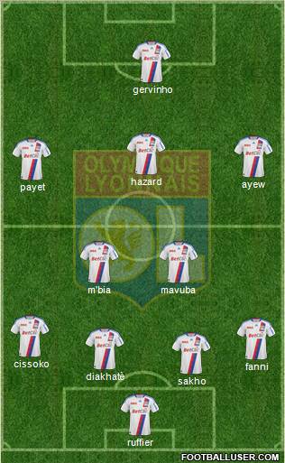 Olympique Lyonnais Formation 2011
