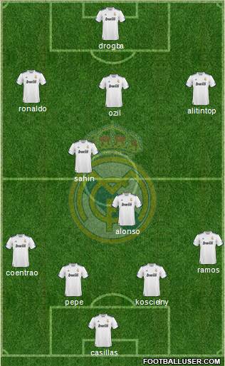 Real Madrid C.F. Formation 2011