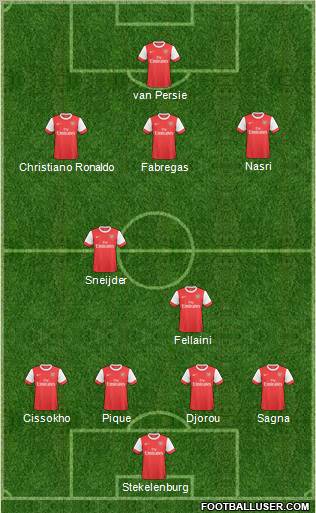 Arsenal Formation 2011
