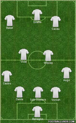 Dream Team Formation 2011