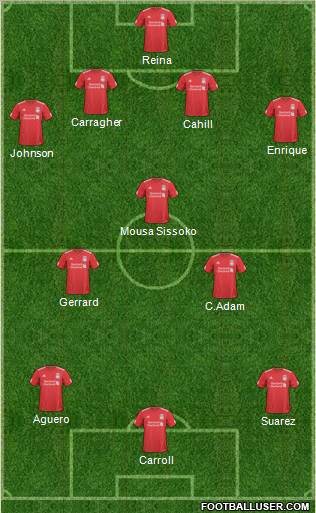 Liverpool Formation 2011
