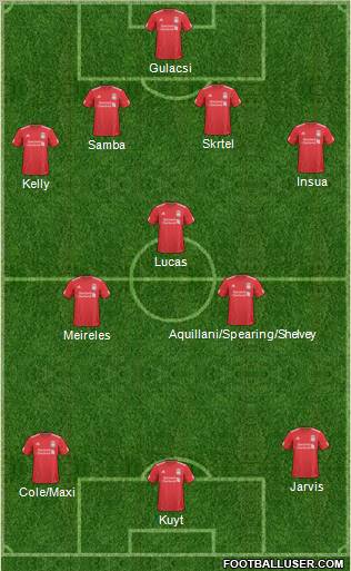 Liverpool Formation 2011