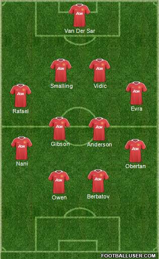 Manchester United Formation 2011