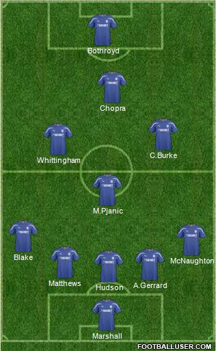 Cardiff City Formation 2011