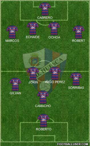 S.D. Huesca Formation 2011