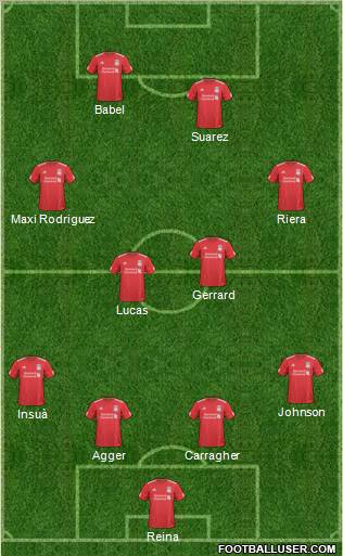 Liverpool Formation 2011