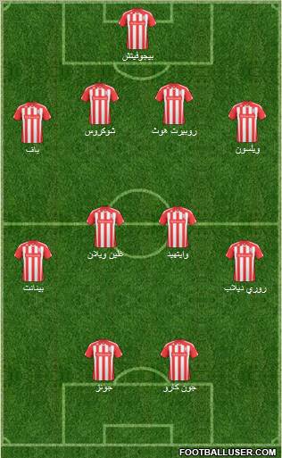 Stoke City Formation 2011