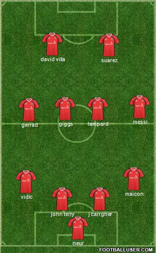 Walsall Formation 2011
