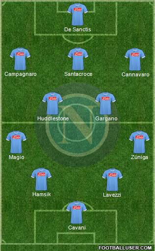 Napoli Formation 2011
