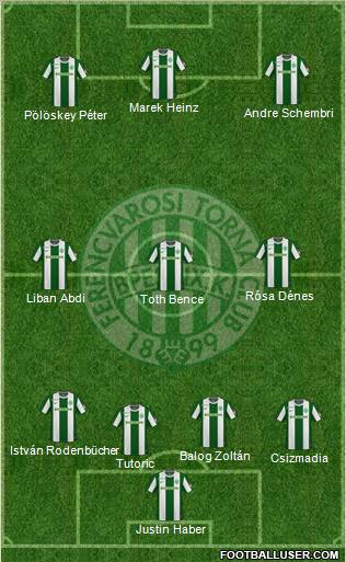 Ferencvárosi Torna Club Formation 2011