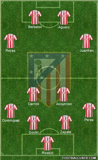 C. Atlético Madrid S.A.D. Formation 2011