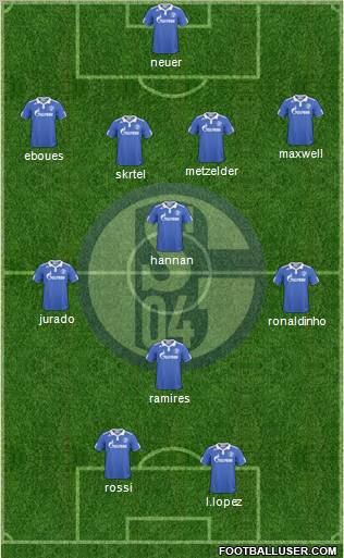 FC Schalke 04 Formation 2011